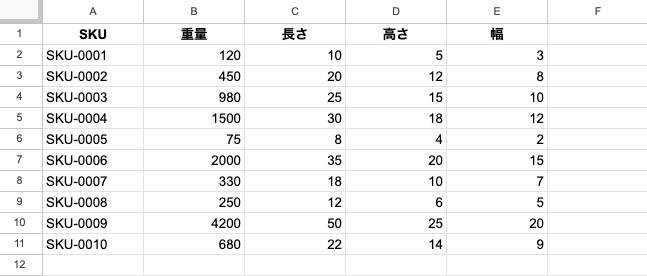 ネクストエンジン｜Amazon Easy Ship の集荷を自動予約して受注伝票の